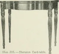 Picture 206 of 298 from Furniture of the olden time (1902), leaf 263