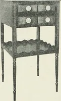 An illustration from Furniture of the olden time (1902)