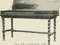 Picture 221 of 298 from Furniture of the olden time (1902), leaf 281