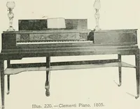An illustration from Furniture of the olden time (1902)