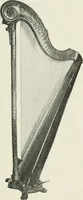 An illustration from Furniture of the olden time (1902)