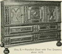 Picture 7 of 298 from Furniture of the olden time (1902), leaf 41