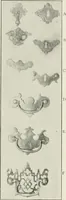 An illustration from Furniture of the olden time (1902)