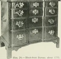Picture 26 of 298 from Furniture of the olden time (1902), leaf 65