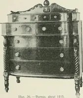 An illustration from Furniture of the olden time (1902)