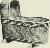 An illustration from Furniture of the olden time (1902)