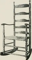 An illustration from Furniture of the olden time (1913)