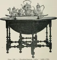 Picture 185 of 295 from Furniture of the olden time (1913), leaf 247
