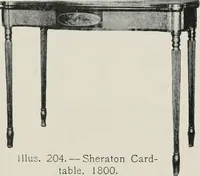Picture 198 of 295 from Furniture of the olden time (1913), leaf 262