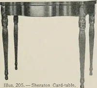 Picture 199 of 295 from Furniture of the olden time (1913), leaf 262