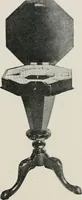 An illustration from Furniture of the olden time (1913)