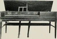 An illustration from Furniture of the olden time (1913)