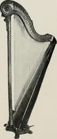 An illustration from Furniture of the olden time (1913)