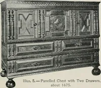 An illustration from Furniture of the olden time (1913)
