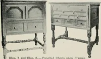 Picture 9 of 295 from Furniture of the olden time (1913), leaf 42
