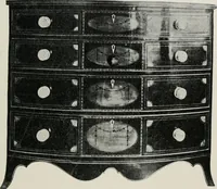 An illustration from Furniture of the olden time (1913)