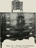 Picture 35 of 295 from Furniture of the olden time (1913), leaf 76