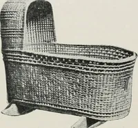 An illustration from Furniture of the olden time (1913)
