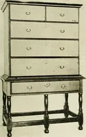 An illustration from Furniture of the Pilgrim century, 1620-1720, including colonial utensils and hardware (1910)