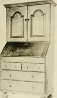 Picture 122 of 685 from Furniture of the Pilgrim century, 1620-1720, including colonial utensils and hardware (1910), leaf 131