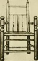 Picture 197 of 685 from Furniture of the Pilgrim century, 1620-1720, including colonial utensils and hardware (1910), leaf 208