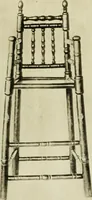 Picture 203 of 685 from Furniture of the Pilgrim century, 1620-1720, including colonial utensils and hardware (1910), leaf 213