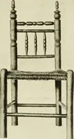 Picture 208 of 685 from Furniture of the Pilgrim century, 1620-1720, including colonial utensils and hardware (1910), leaf 217