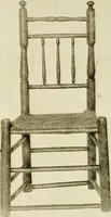 Picture 209 of 685 from Furniture of the Pilgrim century, 1620-1720, including colonial utensils and hardware (1910), leaf 218