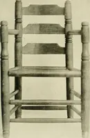Picture 215 of 685 from Furniture of the Pilgrim century, 1620-1720, including colonial utensils and hardware (1910), leaf 223