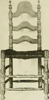 Picture 217 of 685 from Furniture of the Pilgrim century, 1620-1720, including colonial utensils and hardware (1910), leaf 225