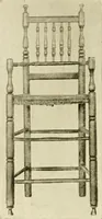 Picture 218 of 685 from Furniture of the Pilgrim century, 1620-1720, including colonial utensils and hardware (1910), leaf 226