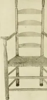 Picture 220 of 685 from Furniture of the Pilgrim century, 1620-1720, including colonial utensils and hardware (1910), leaf 228