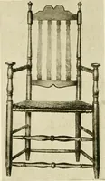 Picture 222 of 685 from Furniture of the Pilgrim century, 1620-1720, including colonial utensils and hardware (1910), leaf 230
