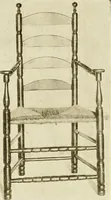 Picture 227 of 685 from Furniture of the Pilgrim century, 1620-1720, including colonial utensils and hardware (1910), leaf 234