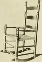An illustration from Furniture of the Pilgrim century, 1620-1720, including colonial utensils and hardware (1910)