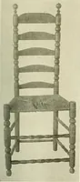 Picture 246 of 685 from Furniture of the Pilgrim century, 1620-1720, including colonial utensils and hardware (1910), leaf 245