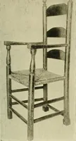 Picture 250 of 685 from Furniture of the Pilgrim century, 1620-1720, including colonial utensils and hardware (1910), leaf 247