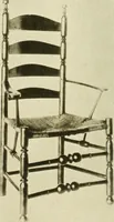 Picture 255 of 685 from Furniture of the Pilgrim century, 1620-1720, including colonial utensils and hardware (1910), leaf 248