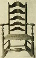 Picture 261 of 685 from Furniture of the Pilgrim century, 1620-1720, including colonial utensils and hardware (1910), leaf 252