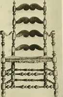 Picture 293 of 685 from Furniture of the Pilgrim century, 1620-1720, including colonial utensils and hardware (1910), leaf 275
