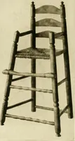 Picture 304 of 685 from Furniture of the Pilgrim century, 1620-1720, including colonial utensils and hardware (1910), leaf 284