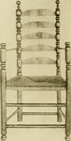 Picture 306 of 685 from Furniture of the Pilgrim century, 1620-1720, including colonial utensils and hardware (1910), leaf 286