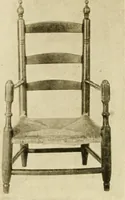 Picture 320 of 685 from Furniture of the Pilgrim century, 1620-1720, including colonial utensils and hardware (1910), leaf 294