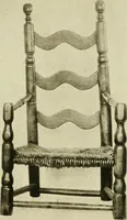 Picture 323 of 685 from Furniture of the Pilgrim century, 1620-1720, including colonial utensils and hardware (1910), leaf 295