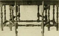 Picture 420 of 685 from Furniture of the Pilgrim century, 1620-1720, including colonial utensils and hardware (1910), leaf 383