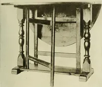Picture 439 of 685 from Furniture of the Pilgrim century, 1620-1720, including colonial utensils and hardware (1910), leaf 399