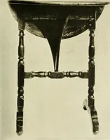 Picture 455 of 685 from Furniture of the Pilgrim century, 1620-1720, including colonial utensils and hardware (1910), leaf 413