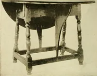 Picture 460 of 685 from Furniture of the Pilgrim century, 1620-1720, including colonial utensils and hardware (1910), leaf 418