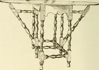 Picture 464 of 685 from Furniture of the Pilgrim century, 1620-1720, including colonial utensils and hardware (1910), leaf 422
