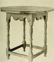 An illustration from Furniture of the Pilgrim century, 1620-1720, including colonial utensils and hardware (1910)